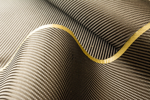 国产军用飞机迭代在即,碳纤维需求量剧增