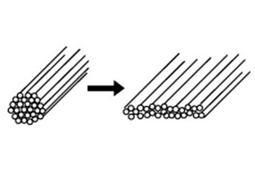碳纤维丝束如何展丝?这2种方式了解一下