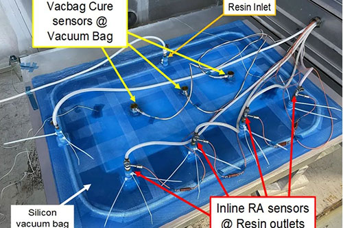新型树脂灌注闭环系统,可制造碳纤维复合材料